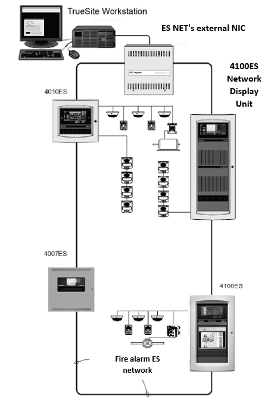 Tetranex Solutions Inc. – Reliability of Simplex vs. Parallel Switchgear  Configurations